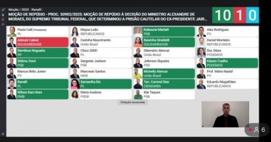 Câmara de Cuiabá aprova repúdio a ministro do STF por prender Bolsonaro